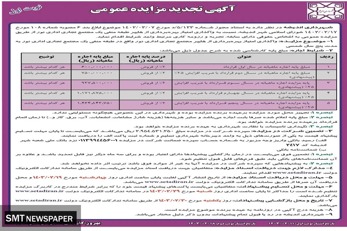 تجدید مزایده عمومی واگذاری امتیاز بهره برداری از هایپر مجتمع اداری تجاری نور شهرداری اندیشه