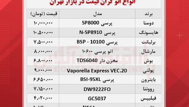 گران ترین اتوهای بازار چند؟