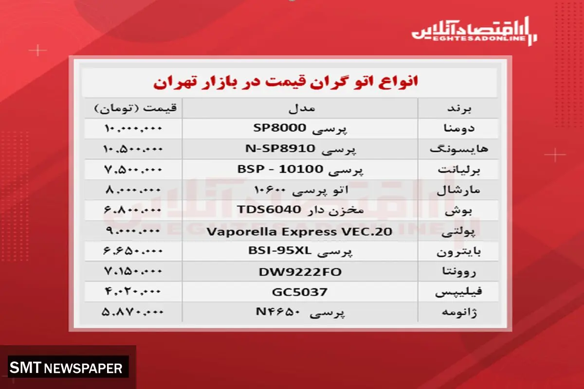 گران ترین اتوهای بازار چند؟
