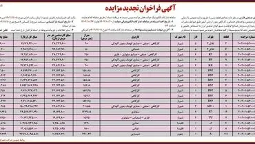 آگهی فراخوان تجدید مزایده شرکت شهرکهای صنعتی فارس