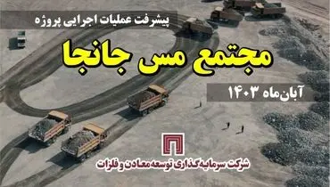 ویدئو: مجتمع مس جانجا؛ پیشران توسعه در سیستان و بلوچستان