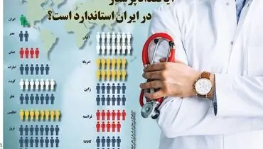 آیا تعداد پرستاران در ایران استاندارد است؟