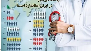 آیا تعداد پرستاران در ایران استاندارد است؟