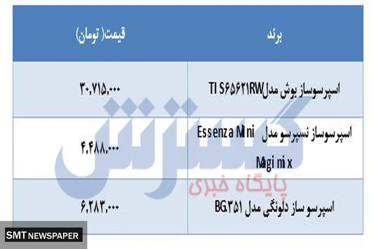 قیمت انواع قهوه ساز+جدول