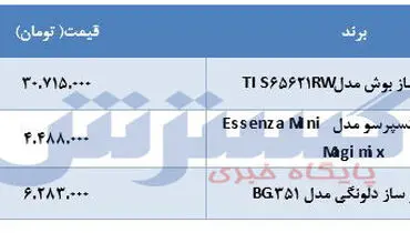 قیمت انواع قهوه ساز+جدول