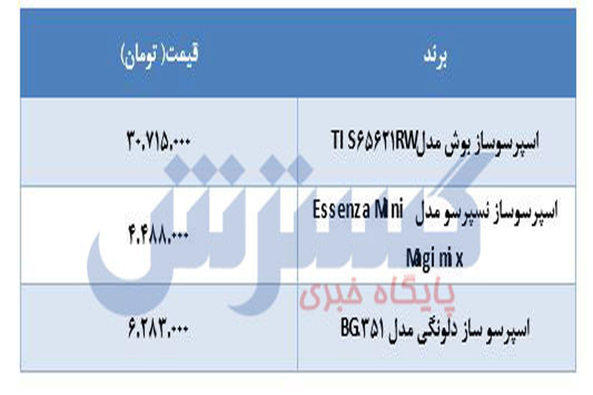 قیمت انواع قهوه ساز+جدول