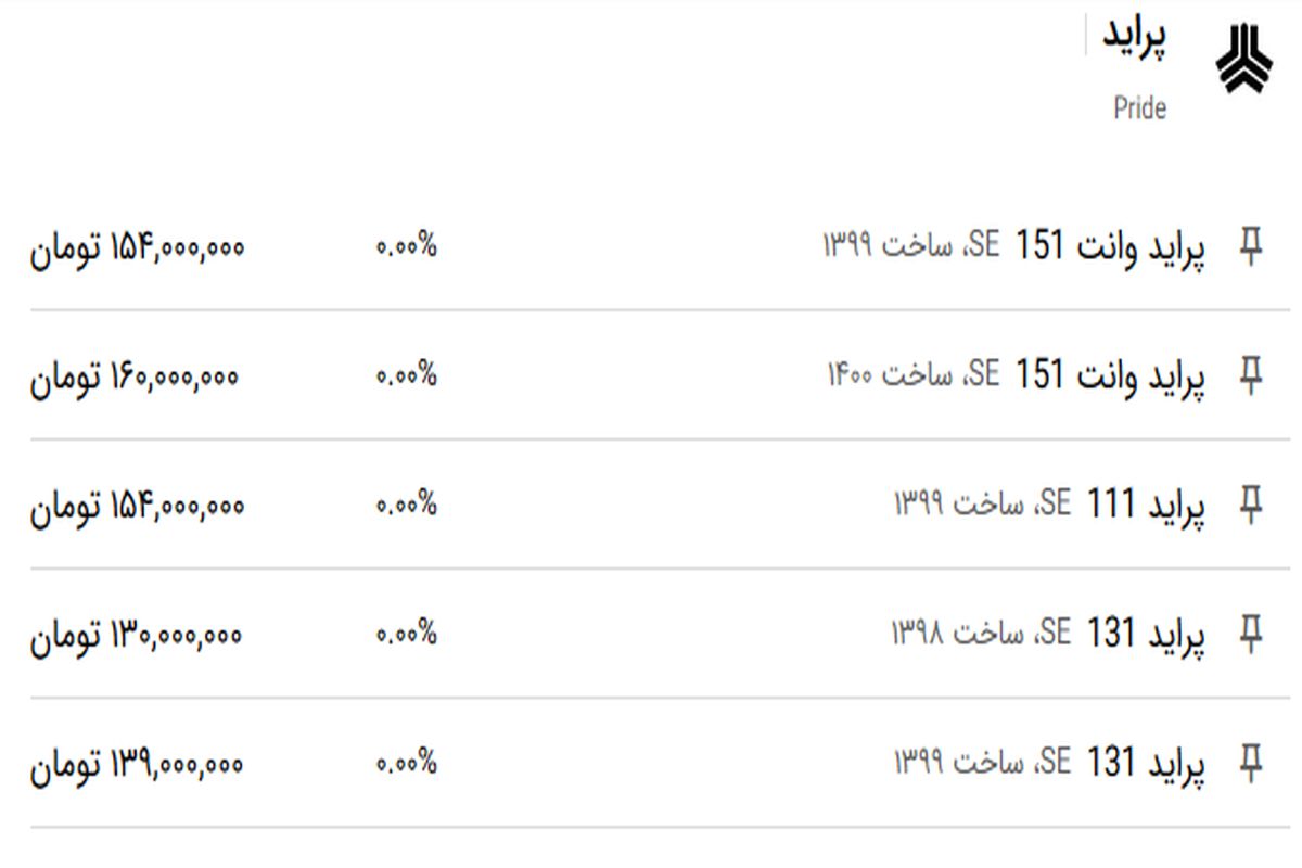 جدیدترین قیمت پراید در بازار+ جدول