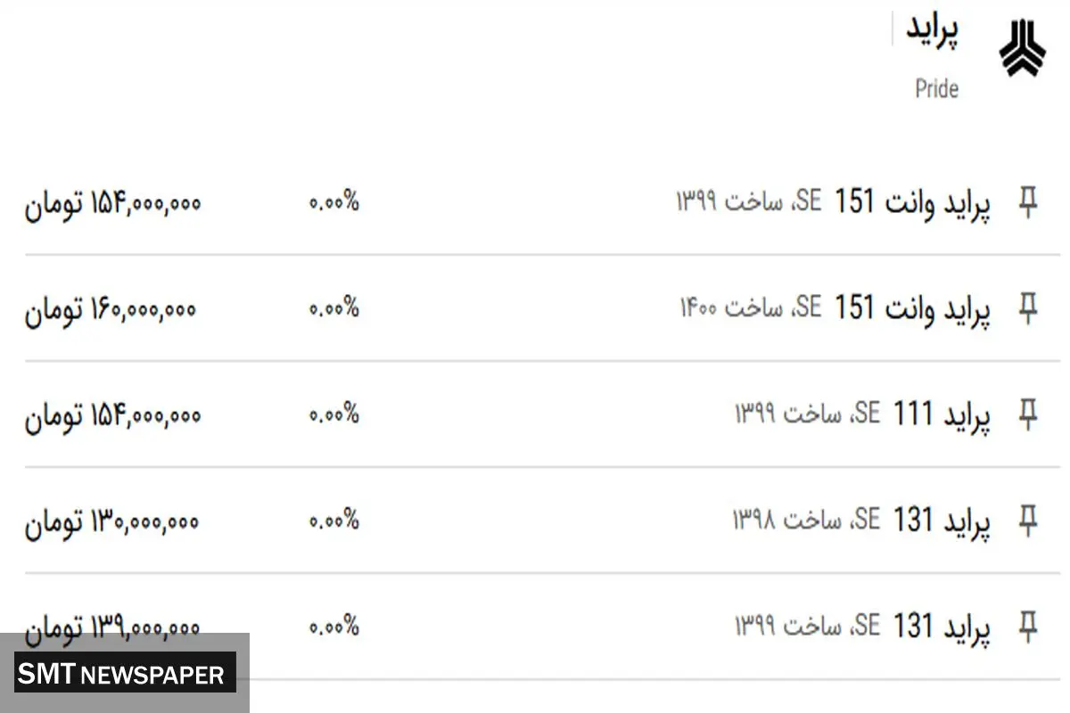 جدیدترین قیمت پراید در بازار+ جدول
