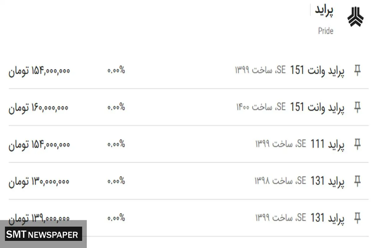 جدیدترین قیمت پراید در بازار+ جدول