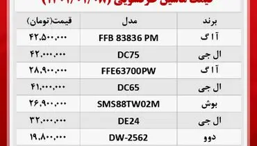 ماشین ظرفشویی در بازار چند ؟ + جدول