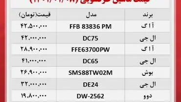 ماشین ظرفشویی در بازار چند ؟ + جدول