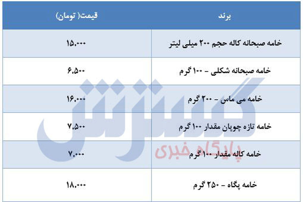 قیمت انواع خامه+قیمت