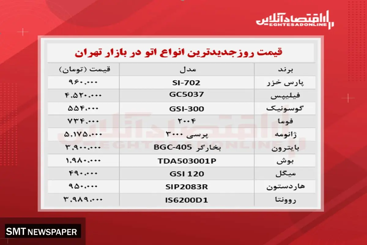 قیمت جدید انواع اتو در بازار