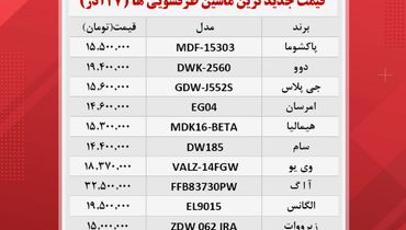 قیمت های عجیب ماشین ظرفشویی در بازار (۲۷ اذر)