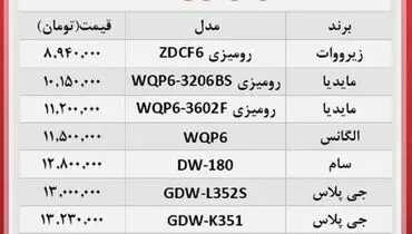 قیمت ماشین ظرفشویی در بازار + جدول