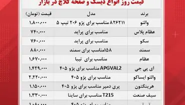 ارزانترین دیسک و صفحه کلاچ در بازار چند؟ + جزییات قیمت