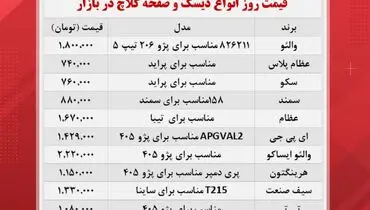 ارزانترین دیسک و صفحه کلاچ در بازار چند؟ + جزییات قیمت