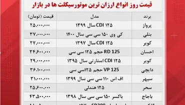 لیست ارزان‌ترین موتورسیکلت‌های موجود در بازار+ جدول قیمت