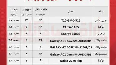 قیمت ارزان ترین موبایل ها در بازار + جدول