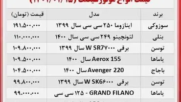موتورسیکلت‌های لوکس را در بازار چند بخریم؟+ جدول