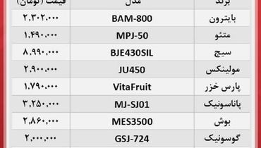 قیمت آبمیوه گیری های پر فروش بازار + جدول