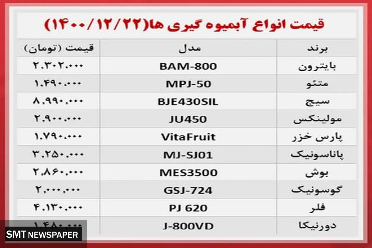 قیمت آبمیوه گیری های پر فروش بازار + جدول