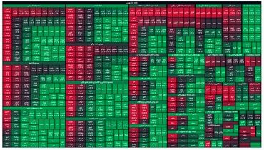 این سهامداران امروز سود کردند+ جدول
