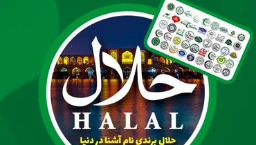خبر اولین نشست تخصصی صنعت حلال استان در نمایشگاه اصفهان برگزار می شود