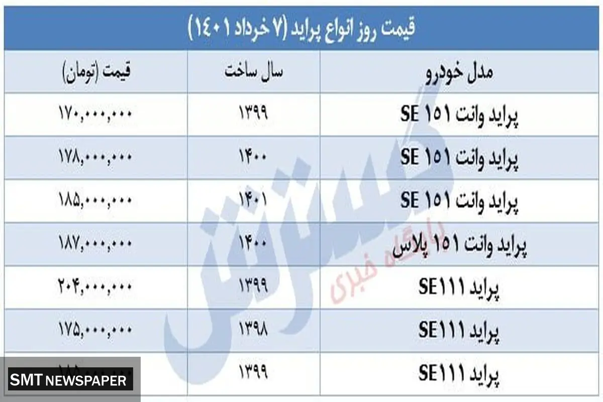 انواع پراید در بازار چند؟+ جدول