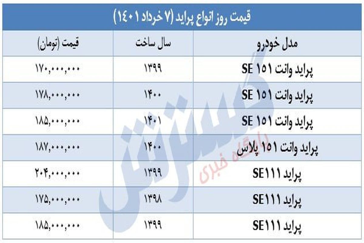 انواع پراید در بازار چند؟+ جدول