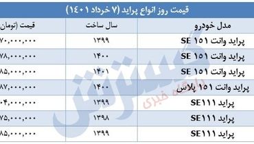 انواع پراید در بازار چند؟+ جدول