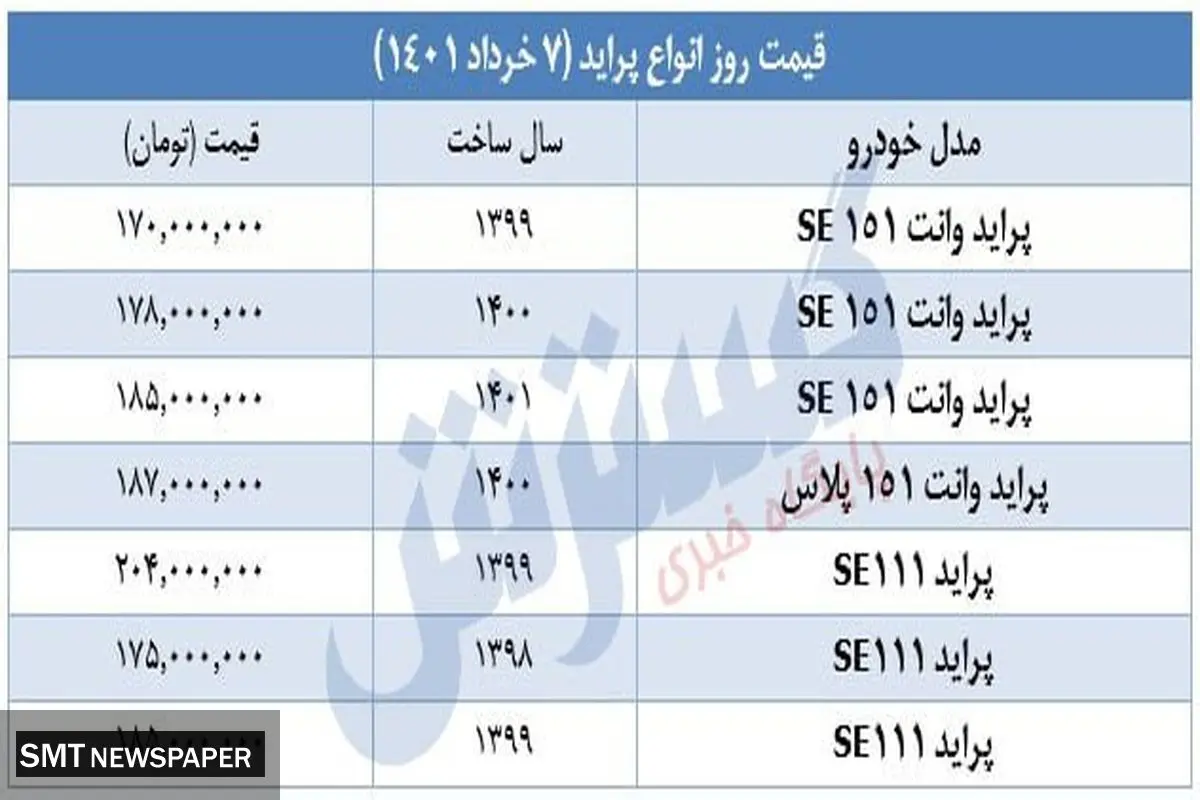 انواع پراید در بازار چند؟+ جدول