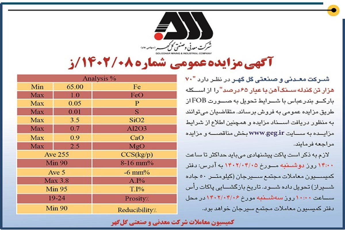 مزایده عمومی 70هزار تن گندله سنگ آهن شرکت گل گهر 