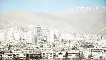 مسکن در ابد و یک روز تورم