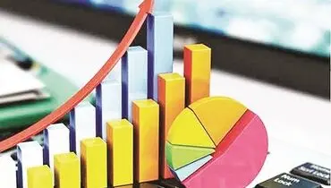اماواگرهای تحقق اهداف برنامه هفتم