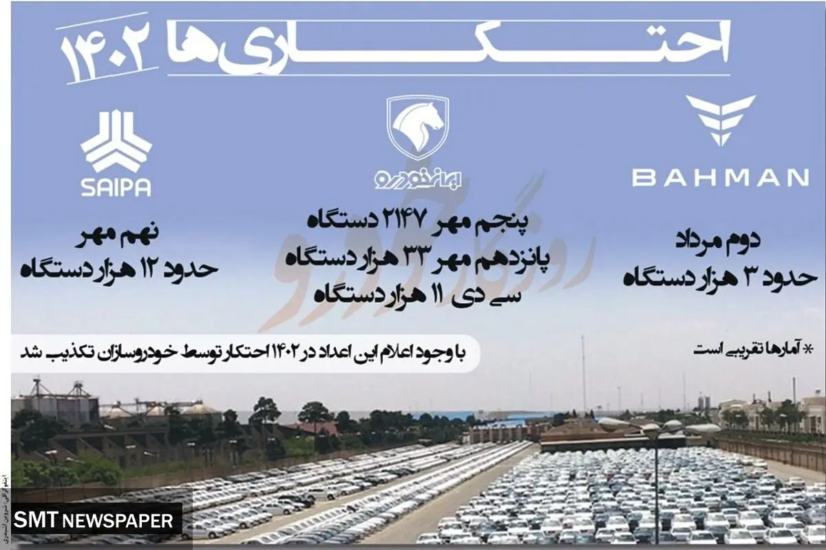 احتکاری ها 1402