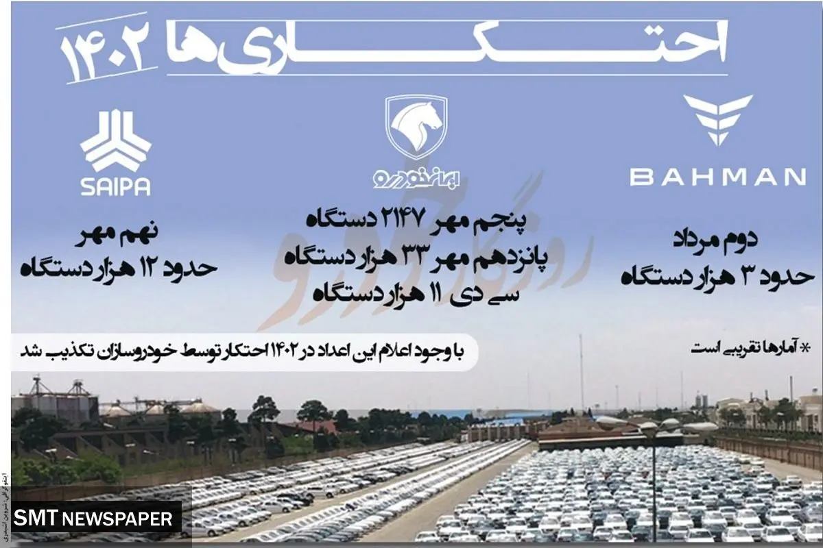 احتکاری ها 1402