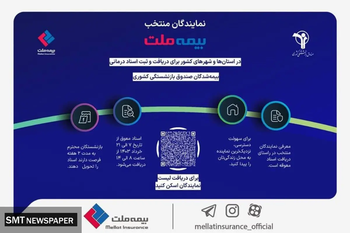 اینفوگرافی/ آدرس و اطلاعات نمایندگان منتخب بیمه ملت برای ارائه اسناد درمانی بیمه‌شدگان صندوق بازنشستگی کشوری