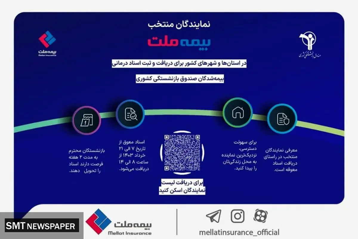 اینفوگرافی/ آدرس و اطلاعات نمایندگان منتخب بیمه ملت برای ارائه اسناد درمانی بیمهشدگان صندوق بازنشستگی کشوری