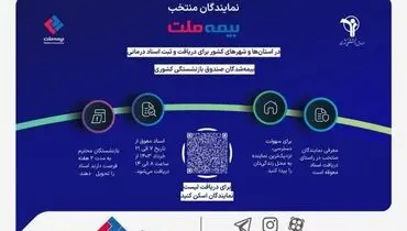 اینفوگرافی/ آدرس و اطلاعات نمایندگان منتخب بیمه ملت برای ارائه اسناد درمانی بیمه‌شدگان صندوق بازنشستگی کشوری
