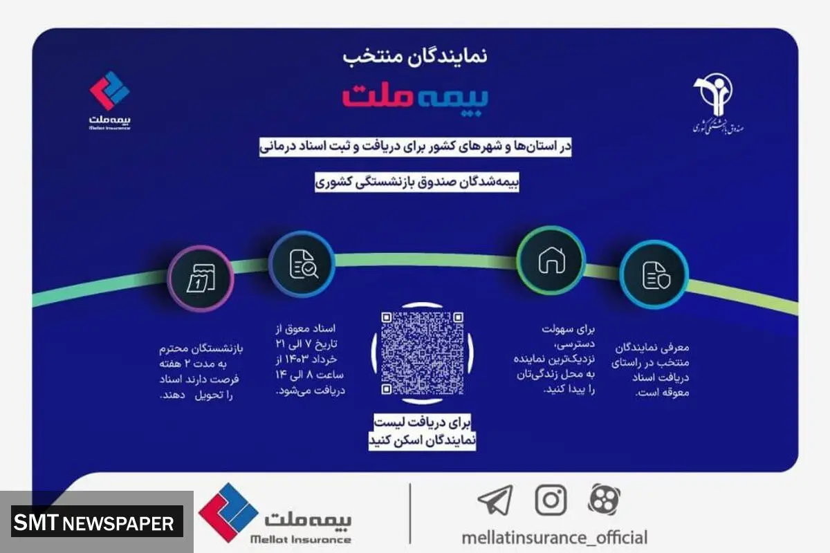 اینفوگرافی/ آدرس و اطلاعات نمایندگان منتخب بیمه ملت برای ارائه اسناد درمانی بیمه‌شدگان صندوق بازنشستگی کشوری