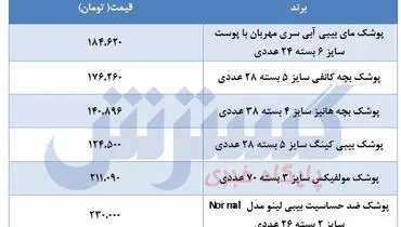 خرید پوشک بچه چقدر پول می خواهد؟ + جدول