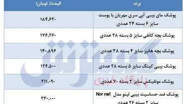 خرید پوشک بچه چقدر پول می خواهد؟ + جدول