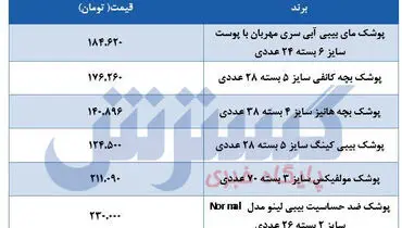 خرید پوشک بچه چقدر پول می خواهد؟ + جدول