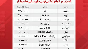 گران ترین جاروبرقی ‌های بازار چند؟ + جدول قیمت