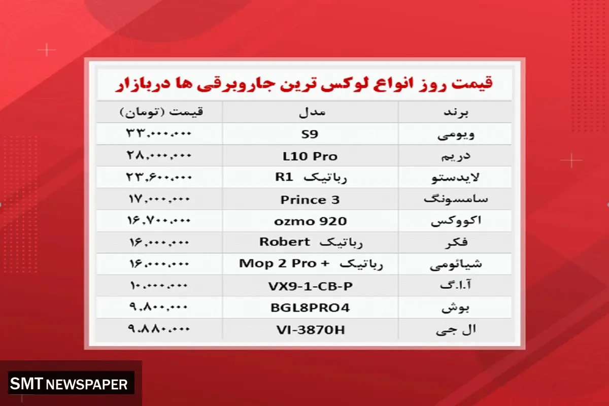 گران ترین جاروبرقی های بازار چند؟ + جدول قیمت
