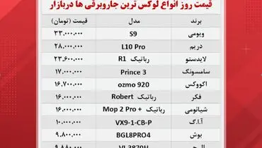 گران ترین جاروبرقی ‌های بازار چند؟ + جدول قیمت
