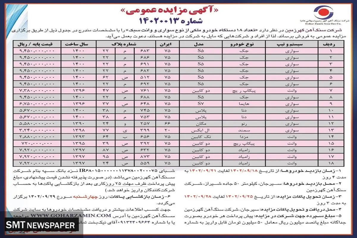 مزایده عمومی تعداد 18 دستگاه خودرو ملکی  از نوع سواری و وانت سبک شرکت سنگ آهن گهرزمین