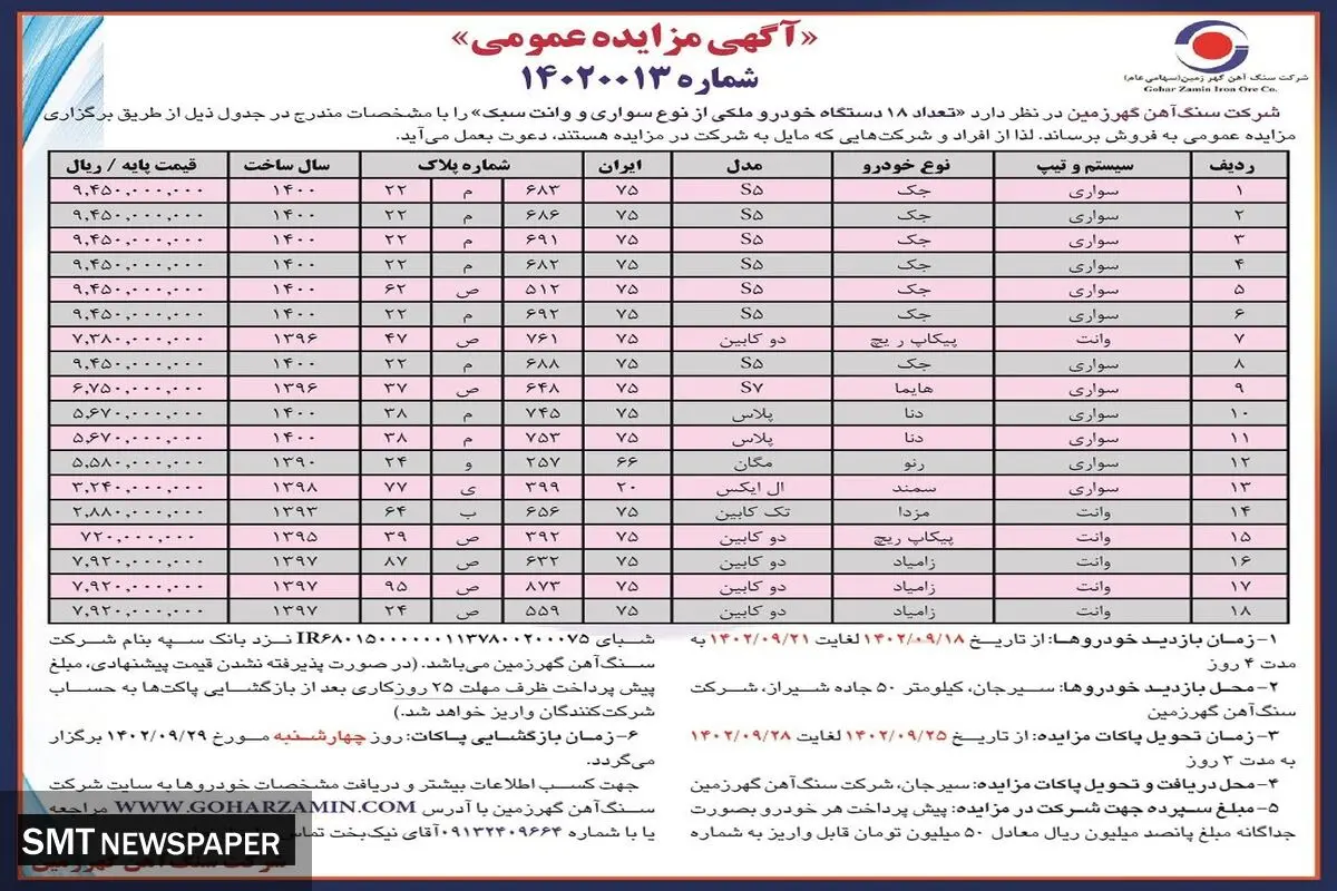 مزایده عمومی تعداد 18 دستگاه خودرو ملکی  از نوع سواری و وانت سبک شرکت سنگ آهن گهرزمین
