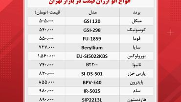 قیمت انواع اتو در بازار (۲۰ آبان)